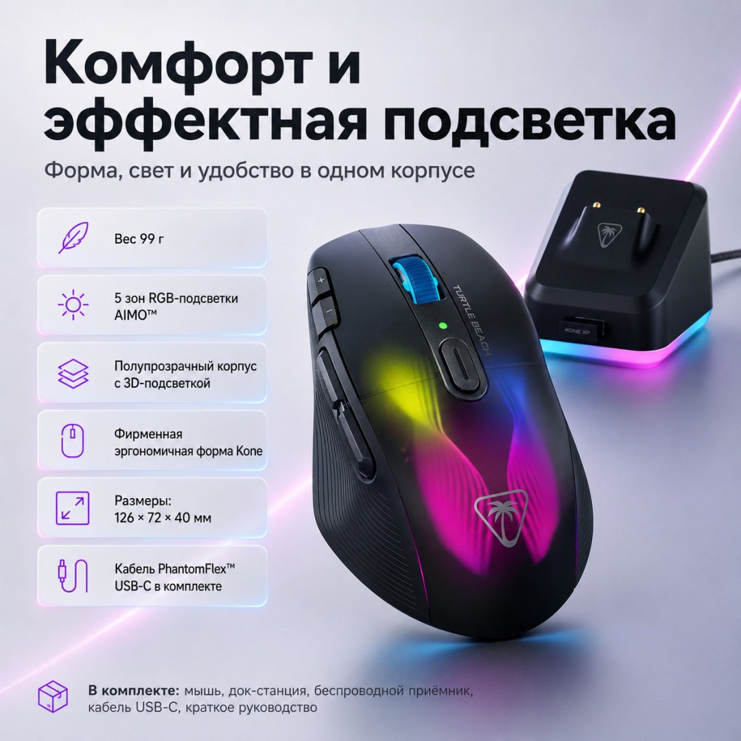 Мышь Turtle Beach Kone XP Air черный купить,NaN