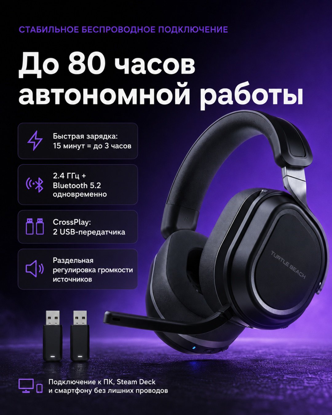 Наушники Turtle Beach Stealth 700 Headset (Gen 3) PC черный купить,NaN