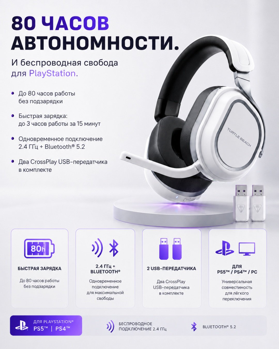Наушники Turtle Beach Stealth 700 Headset (Gen 3) PlayStation белый купить,NaN