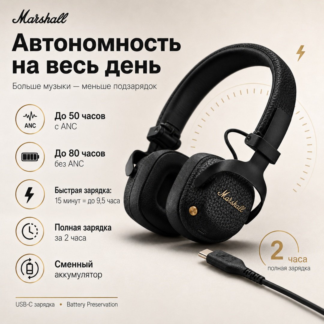 Наушники Marshall Milton A.N.C. черный купить,NaN