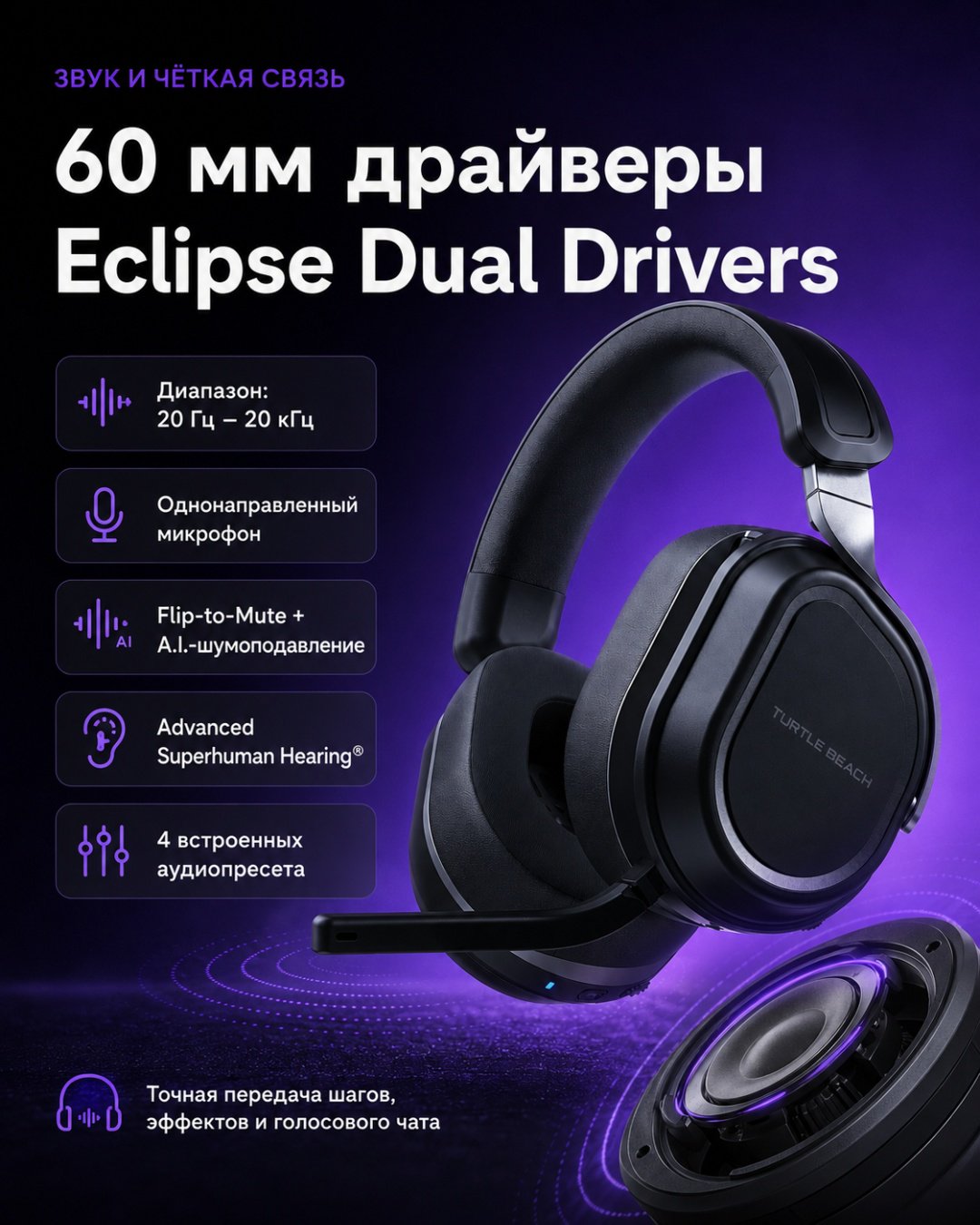 Наушники Turtle Beach Stealth 700 Headset (Gen 3) PC черный купить,NaN