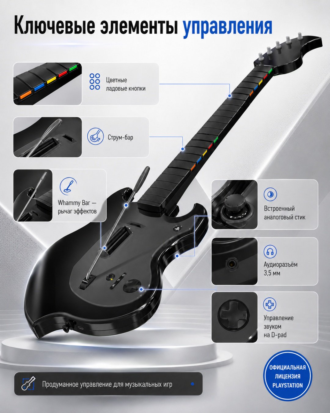 Игровой контроллер Turtle Beach PDP Riffmaster Wireless Guitar Controller PlayStation черный купить,NaN