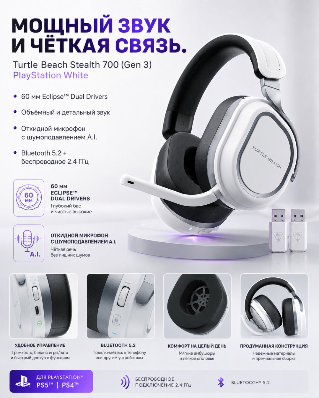 Наушники Turtle Beach Stealth 700 Headset (Gen 3) PlayStation белый купить,NaN