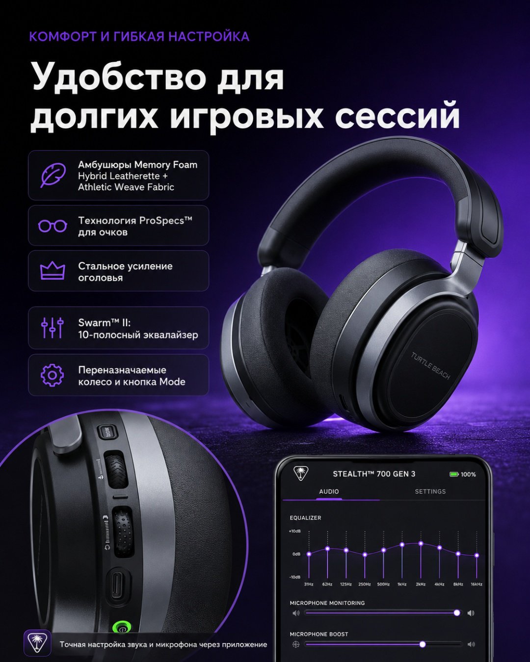 Наушники Turtle Beach Stealth 700 Headset (Gen 3) PC черный купить,NaN