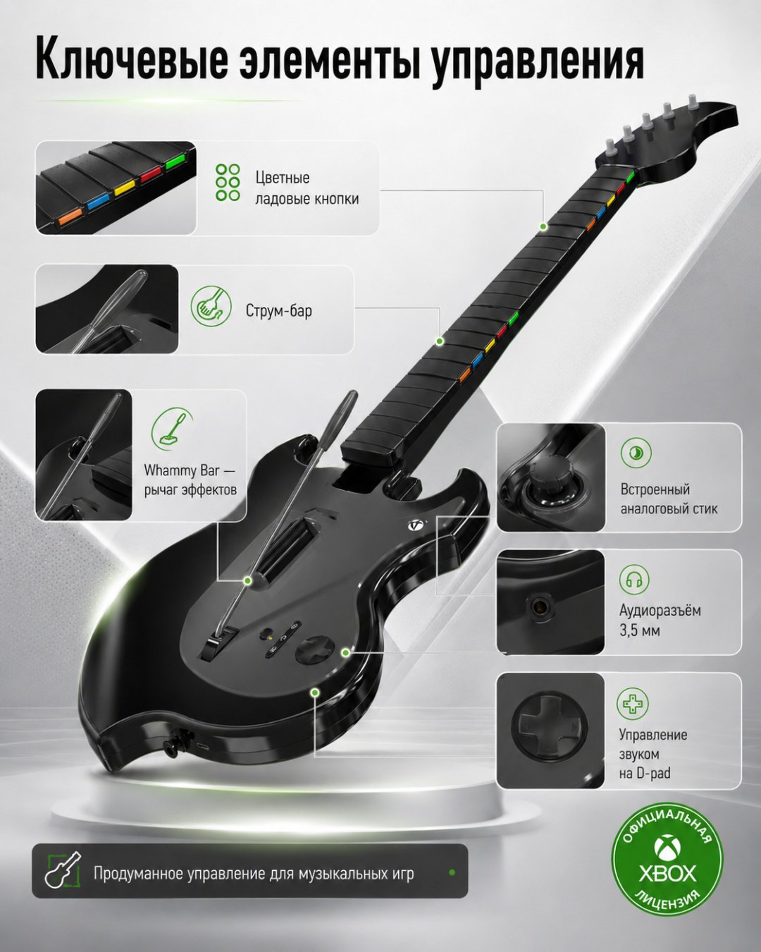 Игровой контроллер Turtle Beach PDP Riffmaster Xbox черный купить,NaN