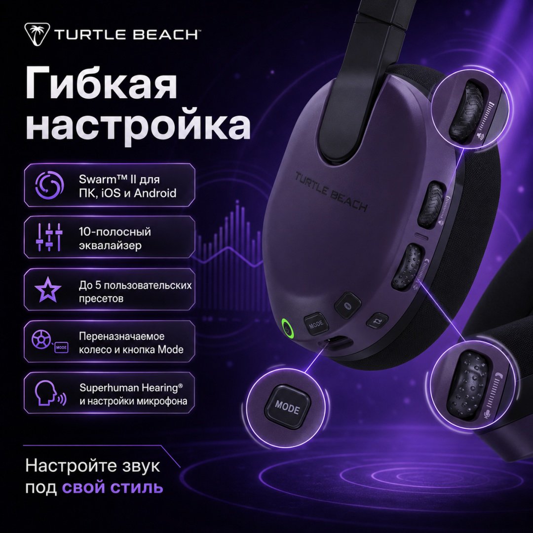 Наушники Turtle Beach Stealth 600 Headset (Gen 3) Xbox фиолетовый купить,NaN