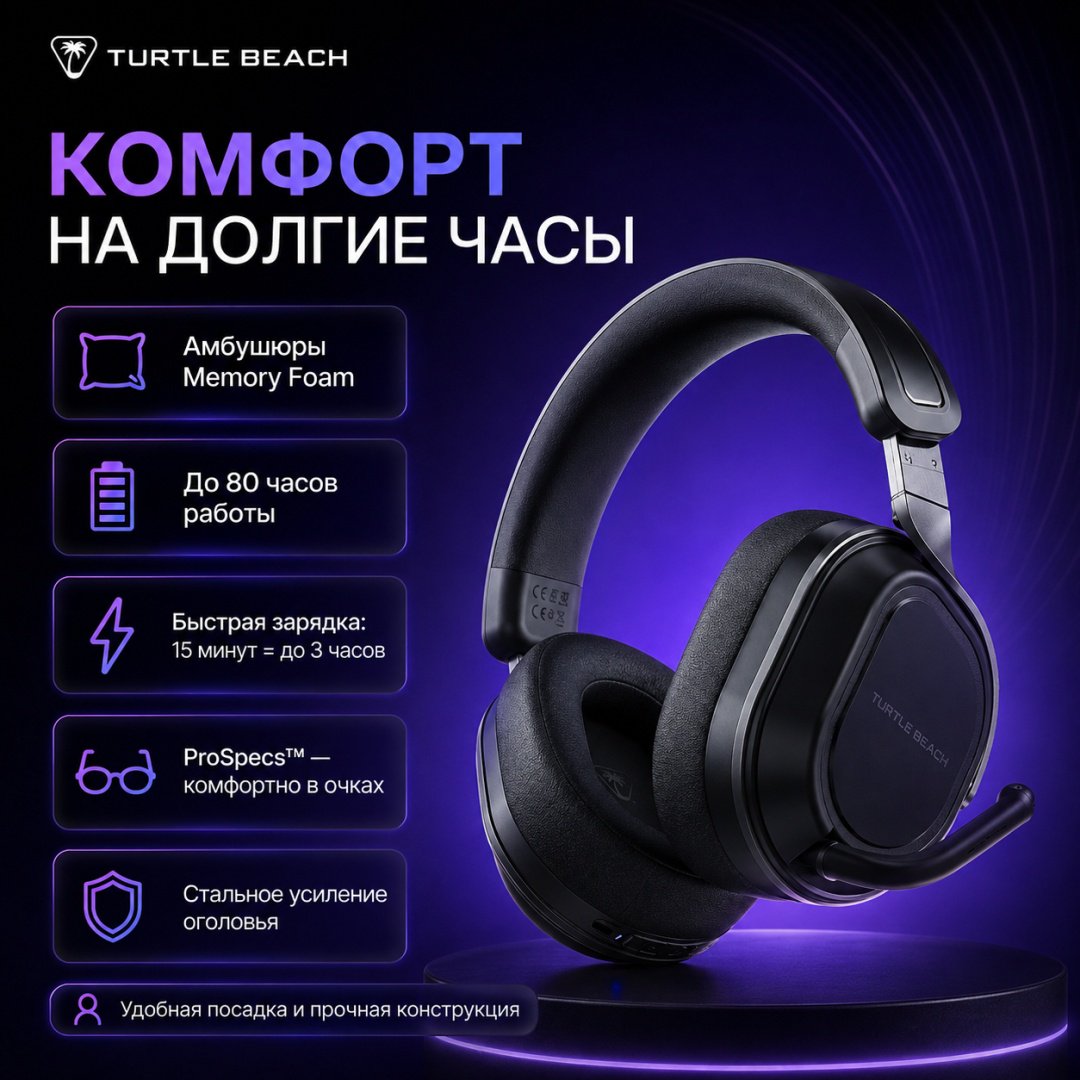 Наушники Turtle Beach Stealth 700 Headset (Gen 3) PlayStation черный купить,NaN