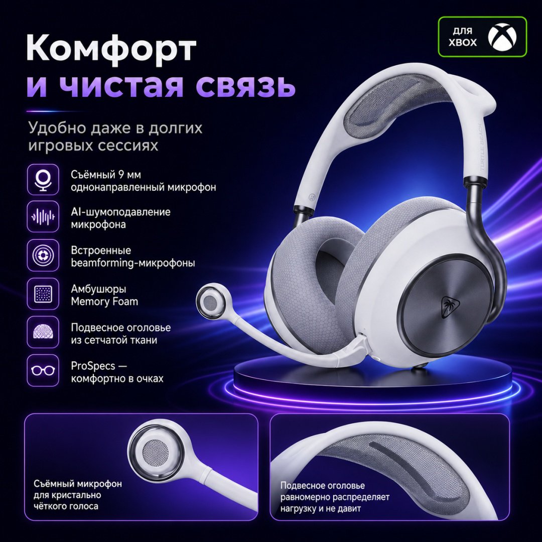 Наушники Turtle Beach Stealth Pro II Headset Xbox белый купить,NaN