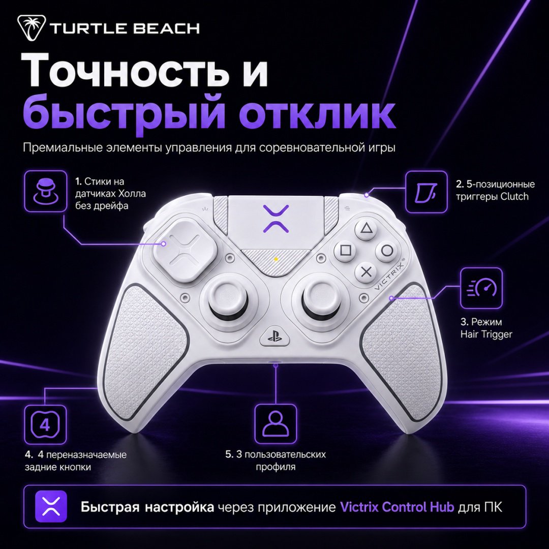 Игровой контроллер Victrix Pro BFG Reloaded Wireless Modular Controller PlayStation белый купить,NaN