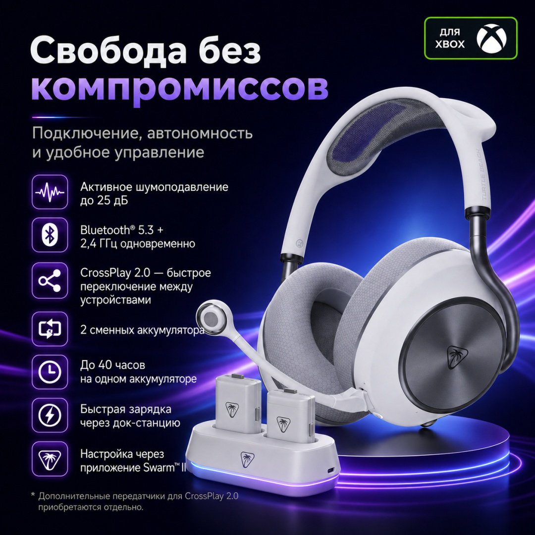 Наушники Turtle Beach Stealth Pro II Headset Xbox белый купить,NaN