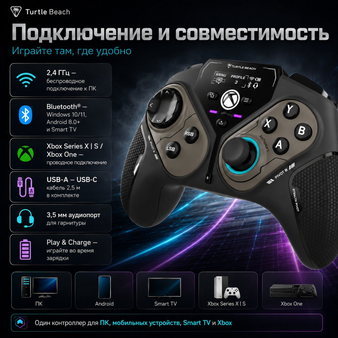 Игровой контроллер Turtle Beach Stealth Pivot черный купить,96975