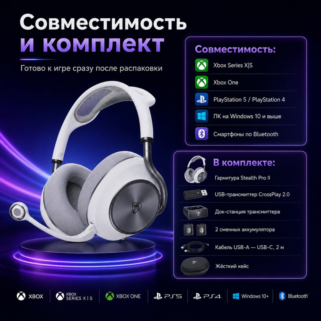 Наушники Turtle Beach Stealth Pro II Headset Xbox белый купить,NaN