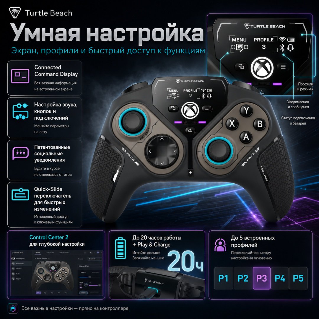 Игровой контроллер Turtle Beach Stealth Pivot черный купить,96975
