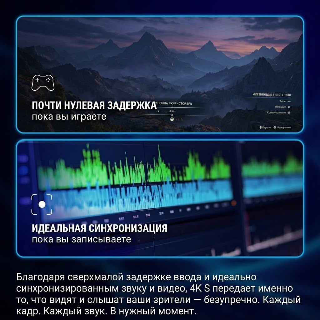Карта видеозахвата Elgato 4K S купить,NaN