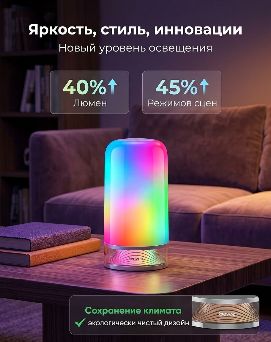 Настольная лампа Govee RGBIC E26, 10 Вт, пластик