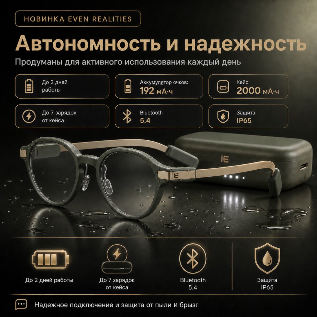 Смарт-очки Even Realities G2 A зеленый купить,NaN