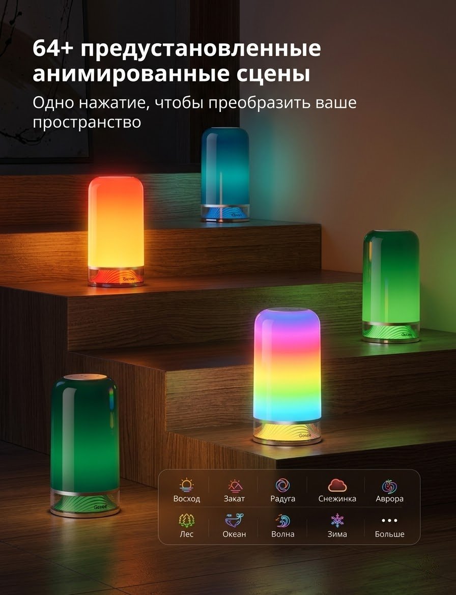Настольная лампа Govee RGBIC E26, 10 Вт, пластик