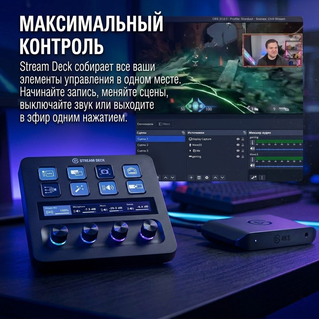 Карта видеозахвата Elgato 4K S купить,NaN