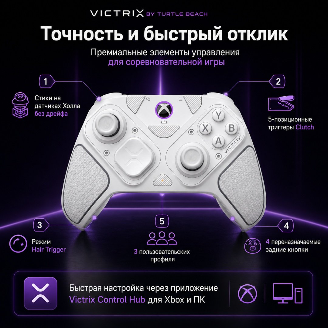 Игровой контроллер Victrix Pro BFG Reloaded Wireless Modular Controller Xbox белый купить,NaN