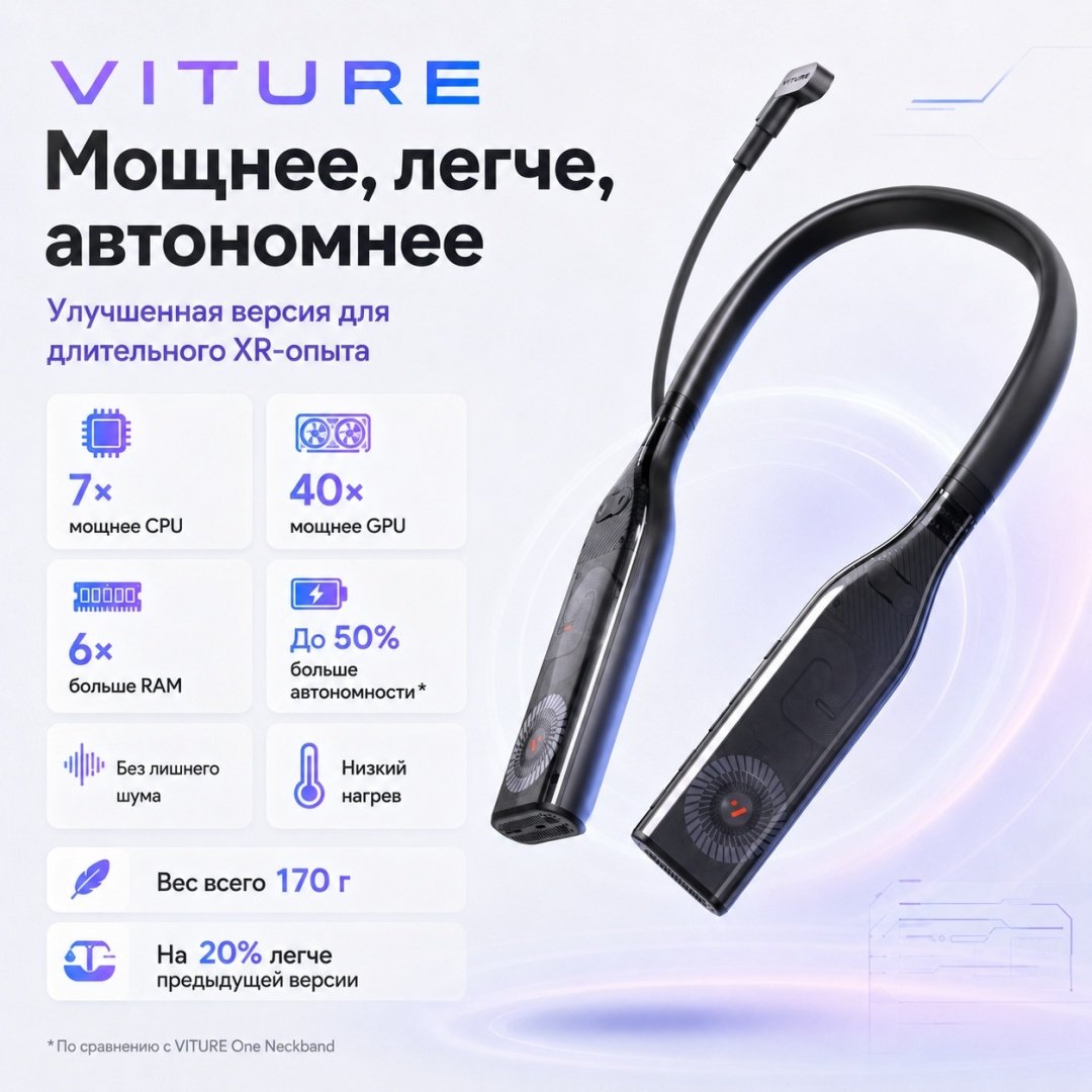 AR-устройство VITURE Pro Neckband 12GB RAM + 256GB Storage черный купить,NaN