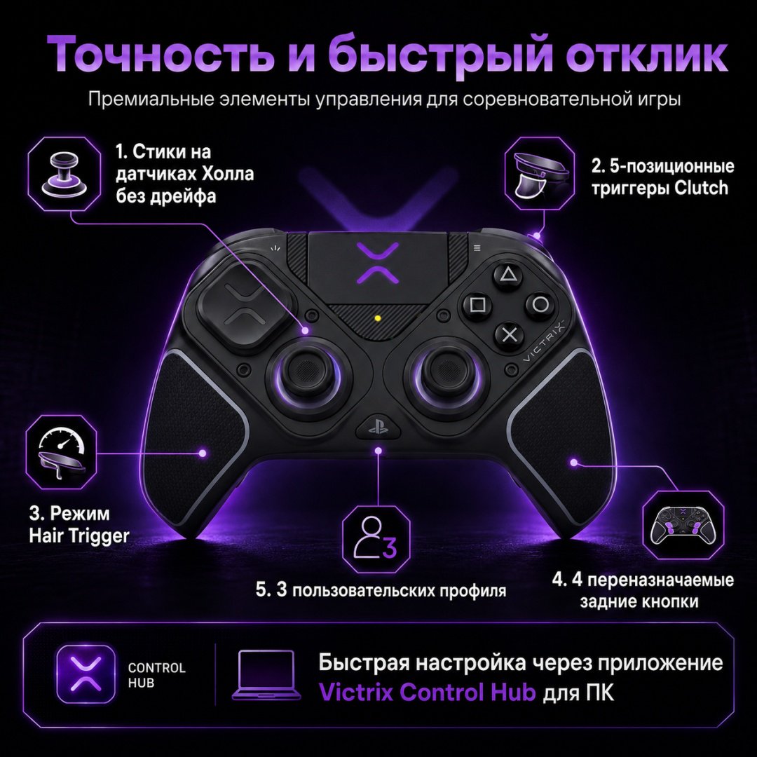 Игровой контроллер Turtle Beach Victrix Pro BFG Reloaded Wireless Modular Controller PlayStation черный купить,NaN