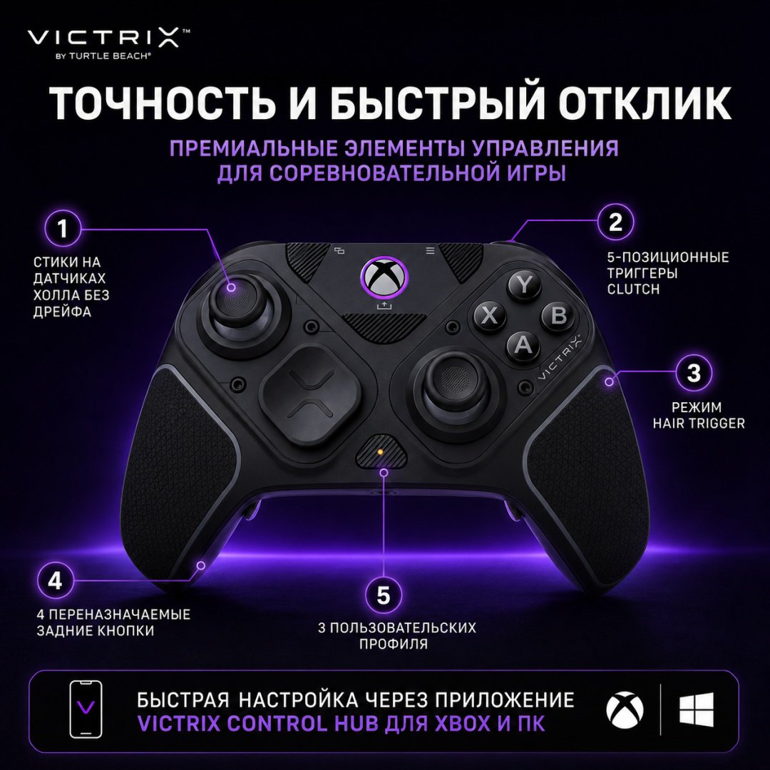 Игровой контроллер Turtle Beach Victrix Pro BFG Reloaded Wireless Modular Controller Xbox черный купить,NaN