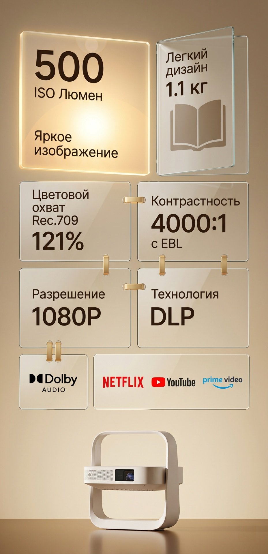 Проектор XGIMI Elfin Flip Plus белый купить,NaN