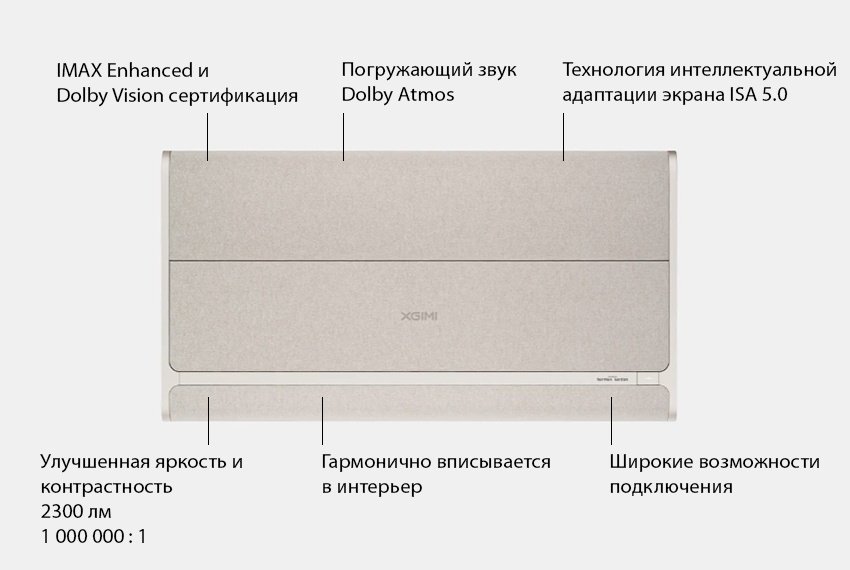 XGIMI Aura 2 купить,NaN