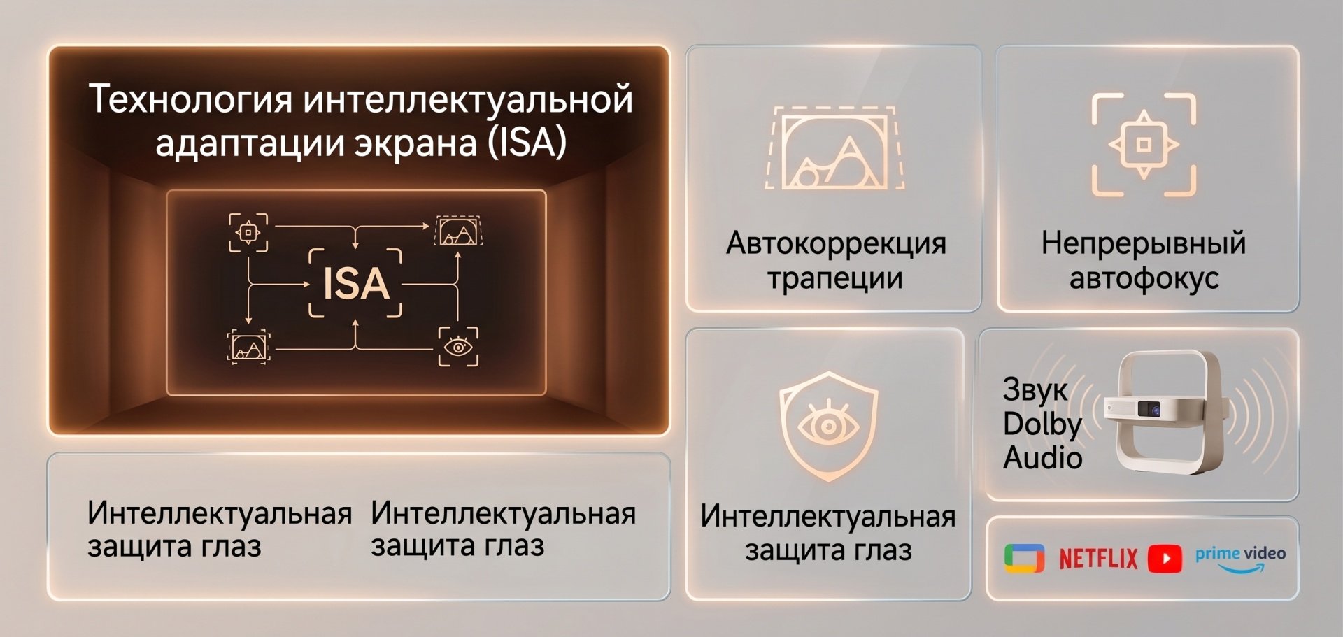Проектор XGIMI Elfin Flip Plus белый купить,NaN