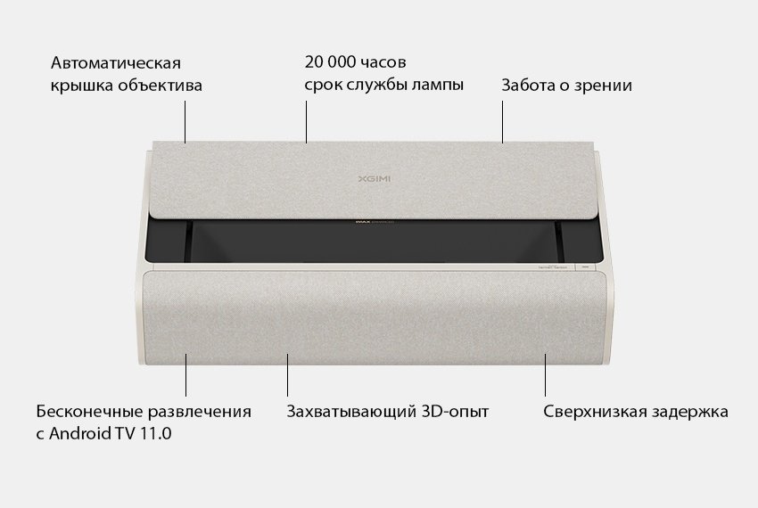 XGIMI Aura 2 купить,NaN