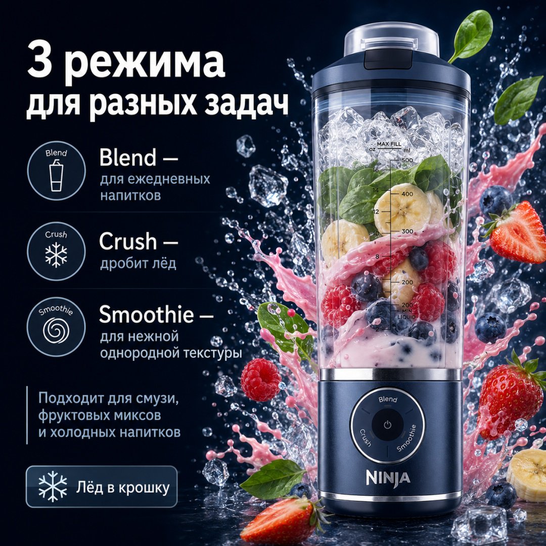 Блендер портативный Ninja Blast Max Navy синий купить,90850