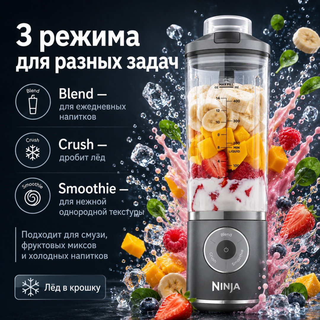 Блендер портативный Ninja Blast Max серый