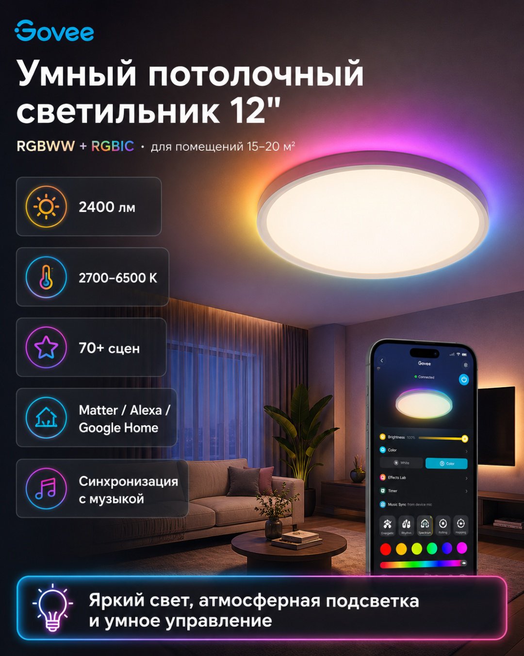 Светильник потолочный Govee LED 24 Вт белый купить,NaN
