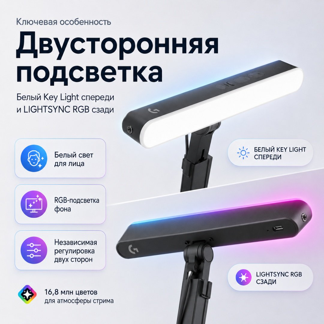 Постоянный свет Logitech Litra Beam LX черный