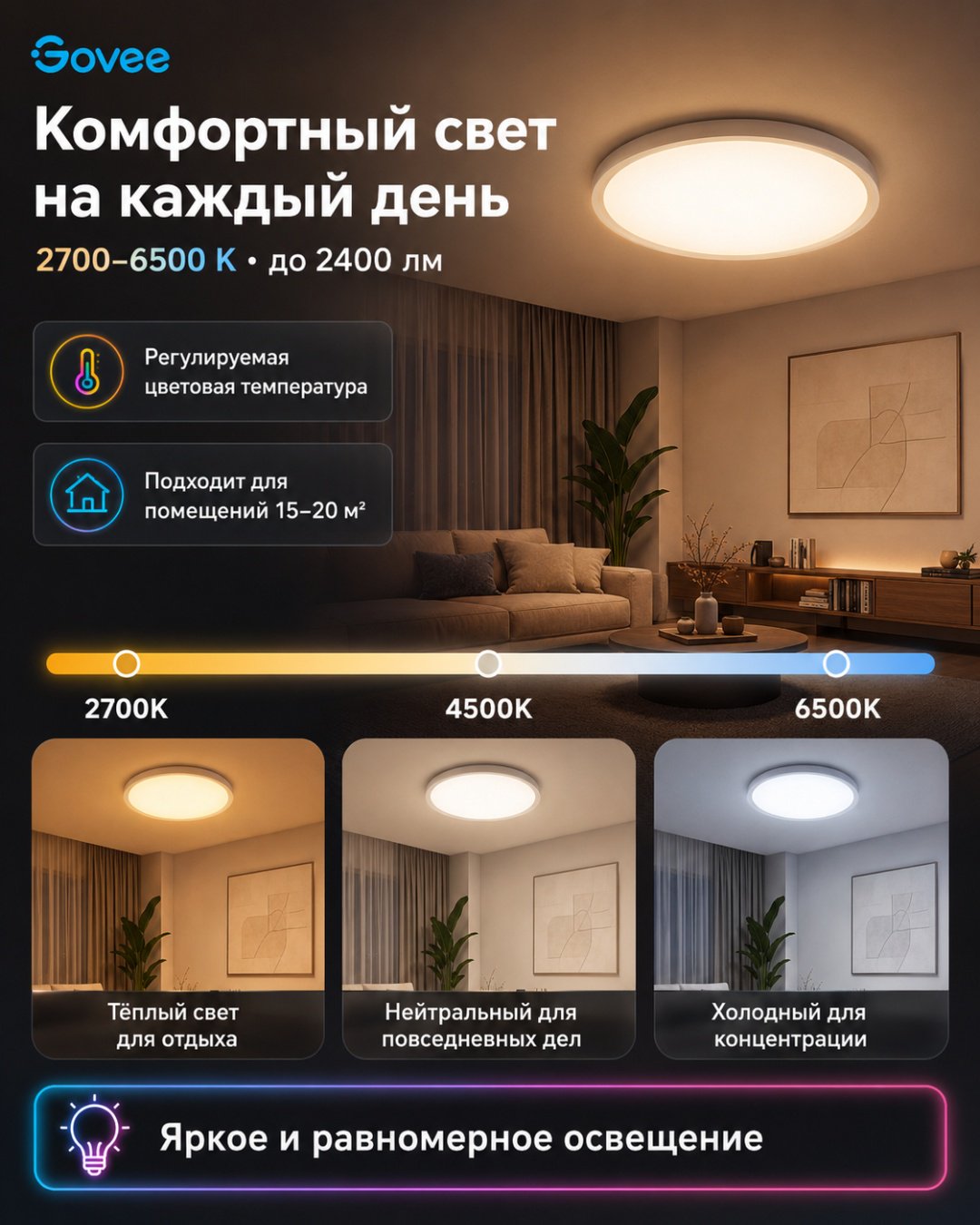 Светильник потолочный Govee LED 24 Вт белый купить,NaN