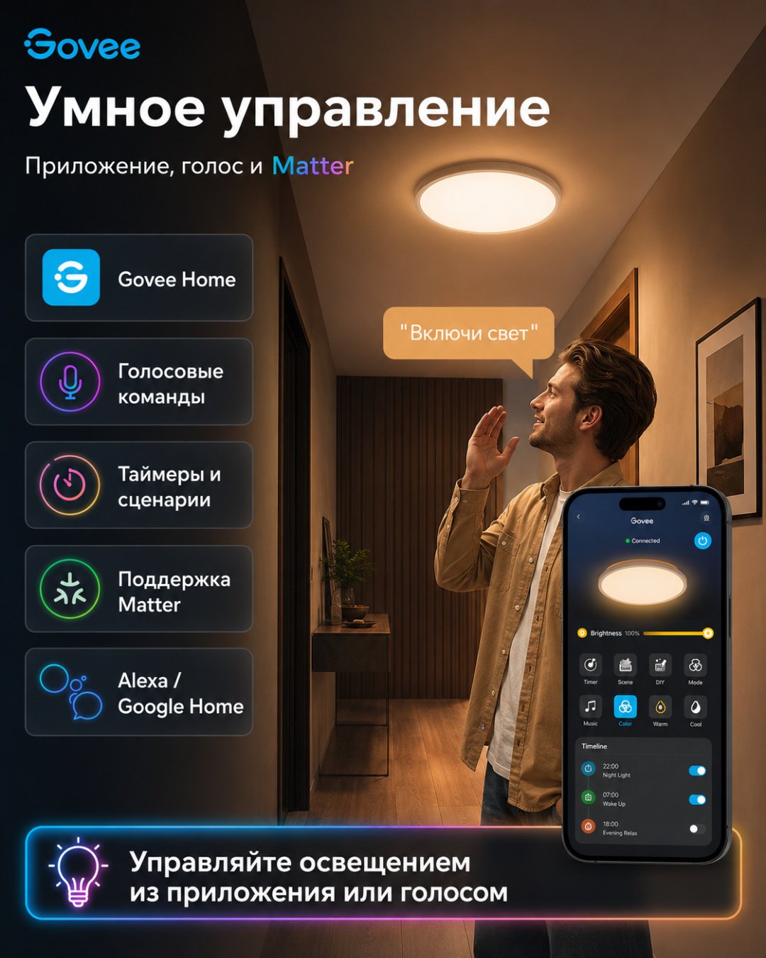 Светильник потолочный Govee LED 24 Вт белый купить,NaN