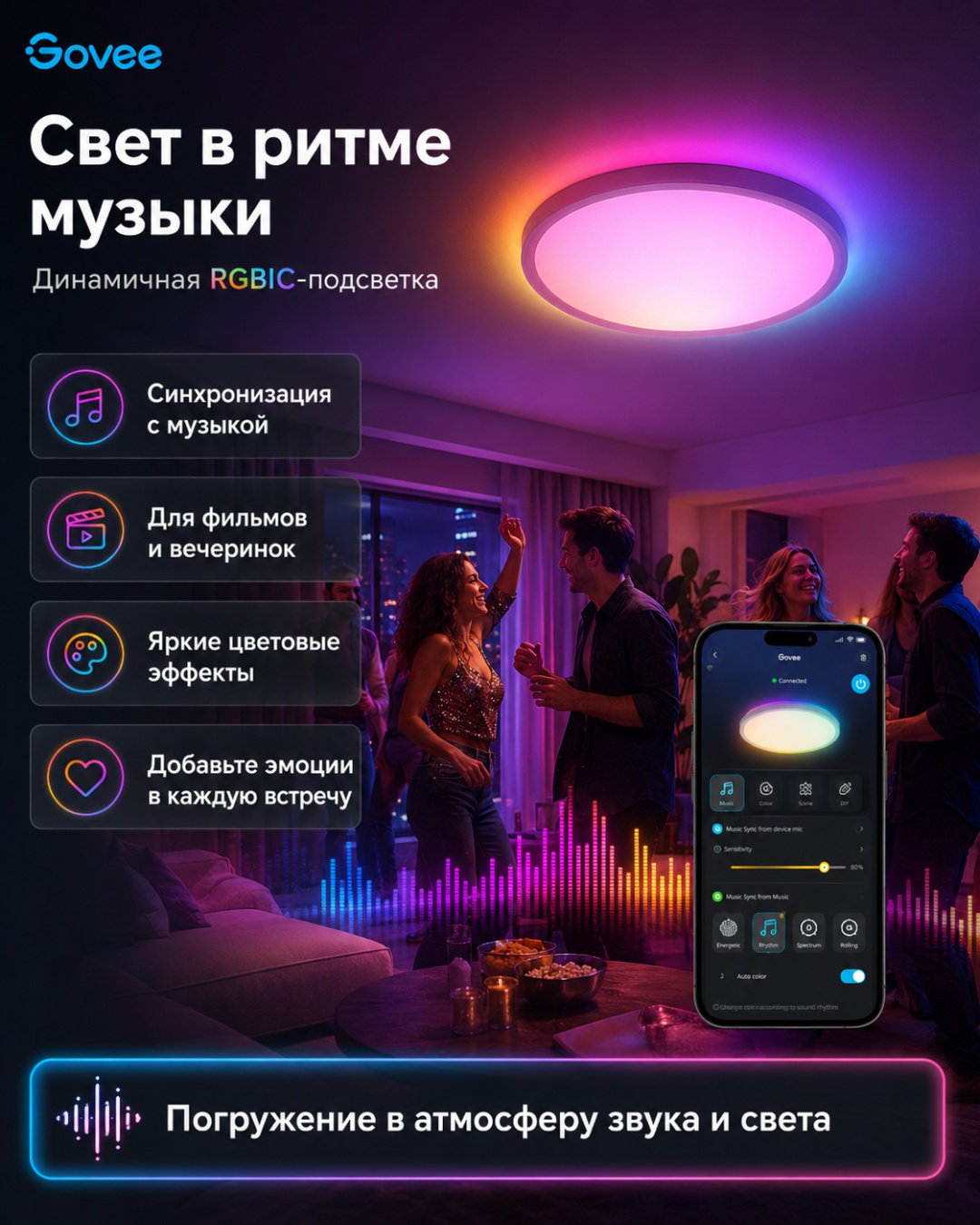 Светильник потолочный Govee LED 24 Вт белый купить,NaN