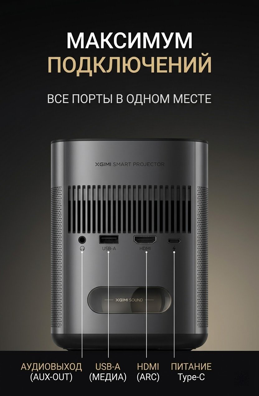 Проектор XGIMI MoGo 2 Pro gen2 серый