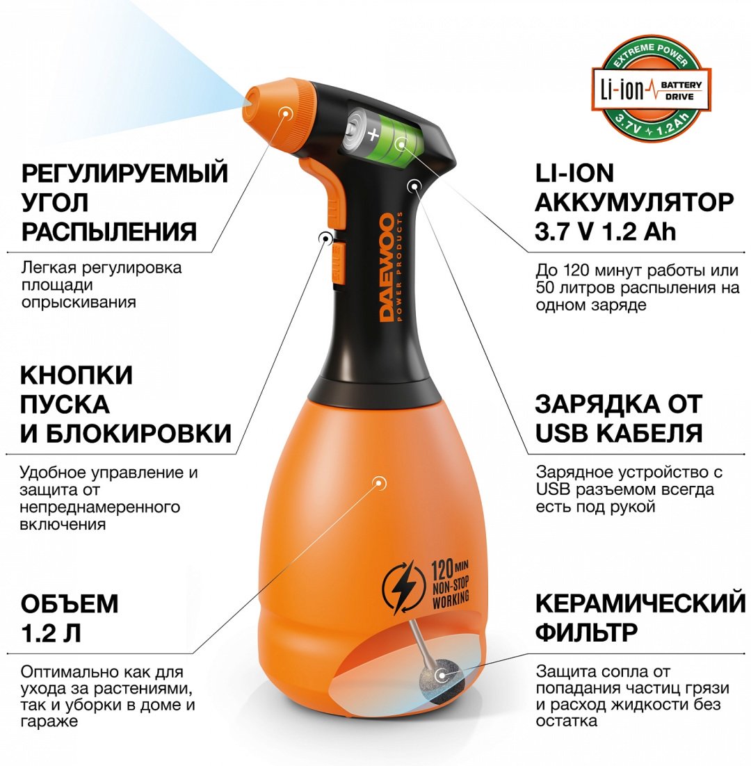 Опрыскиватель Daewoo аккумуляторный DSA 1.2Li купить,NaN