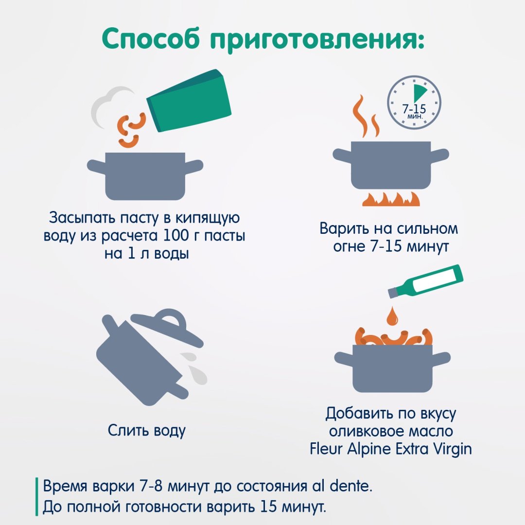 Fleur Alpine паста безглютеновая рожки 250 г купить,NaN