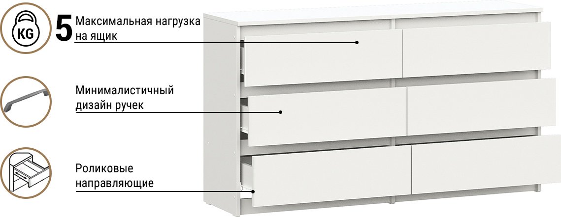 Комод СВ Мебель Денвер, 138.1x39x75.4 см, белый купить,NaN