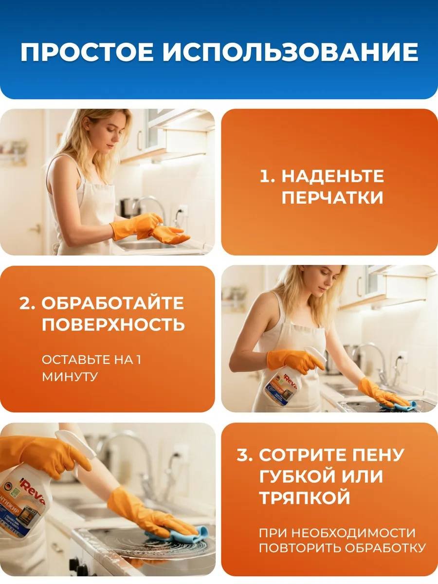 Спрей Reva Care Антижир удаляет жир, нагар и копоть 500 мл купить,NaN