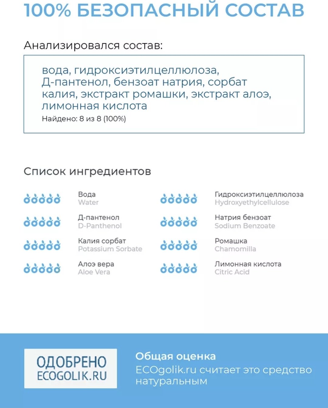 Лубрикант LIBREX INCENTIVE гель без аромата 200 мл основа водная купить,NaN