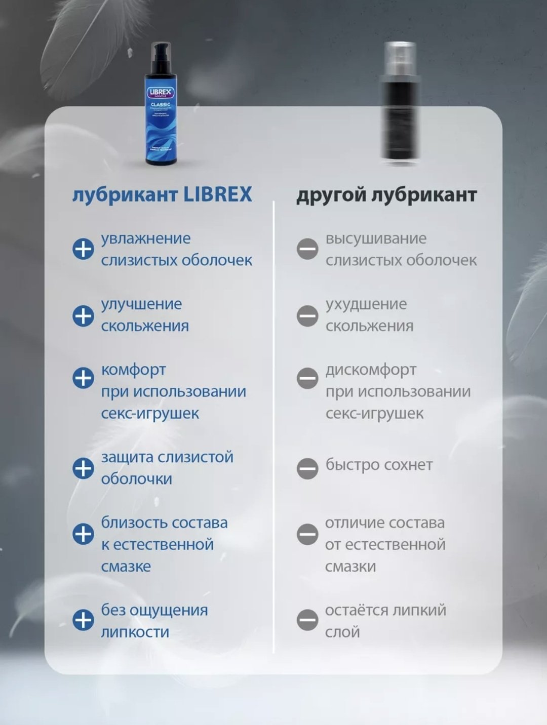 Лубрикант LIBREX INCENTIVE гель без аромата 200 мл основа водная купить,NaN