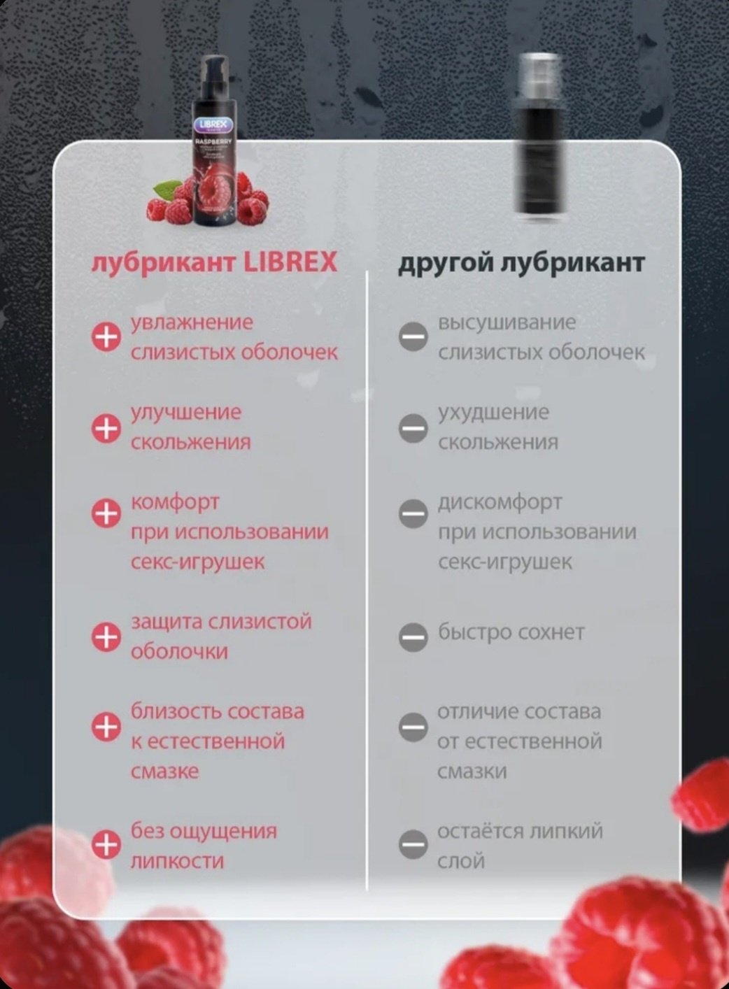 Лубрикант LIBREX INCENTIVE гель лесные ягоды 200 мл основа водная купить,NaN