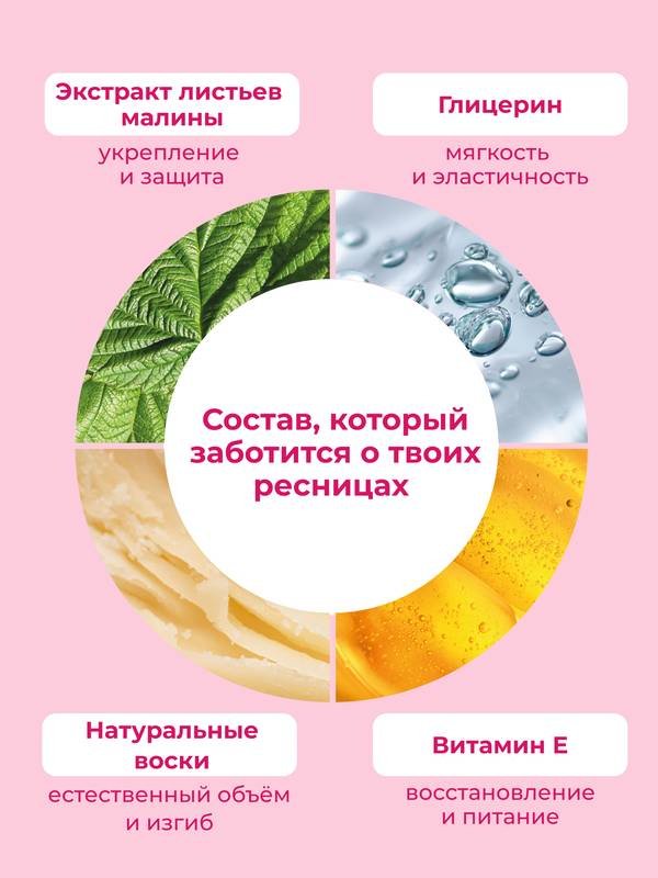 Тушь для ресниц Touch for you Wink It Babe для объема, удлиняющая, подкручивающая черный купить,NaN