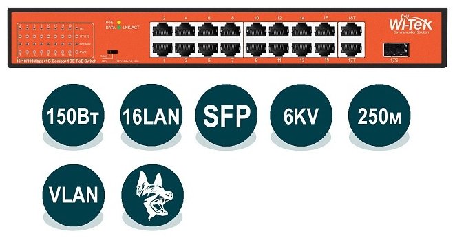 Коммутатор Wi-TeK WI-PS518GH купить,NaN