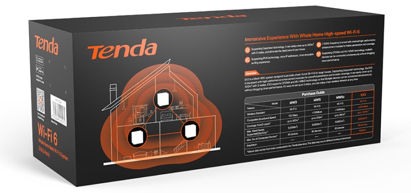 Wi-Fi роутер Tenda Tenda EX3