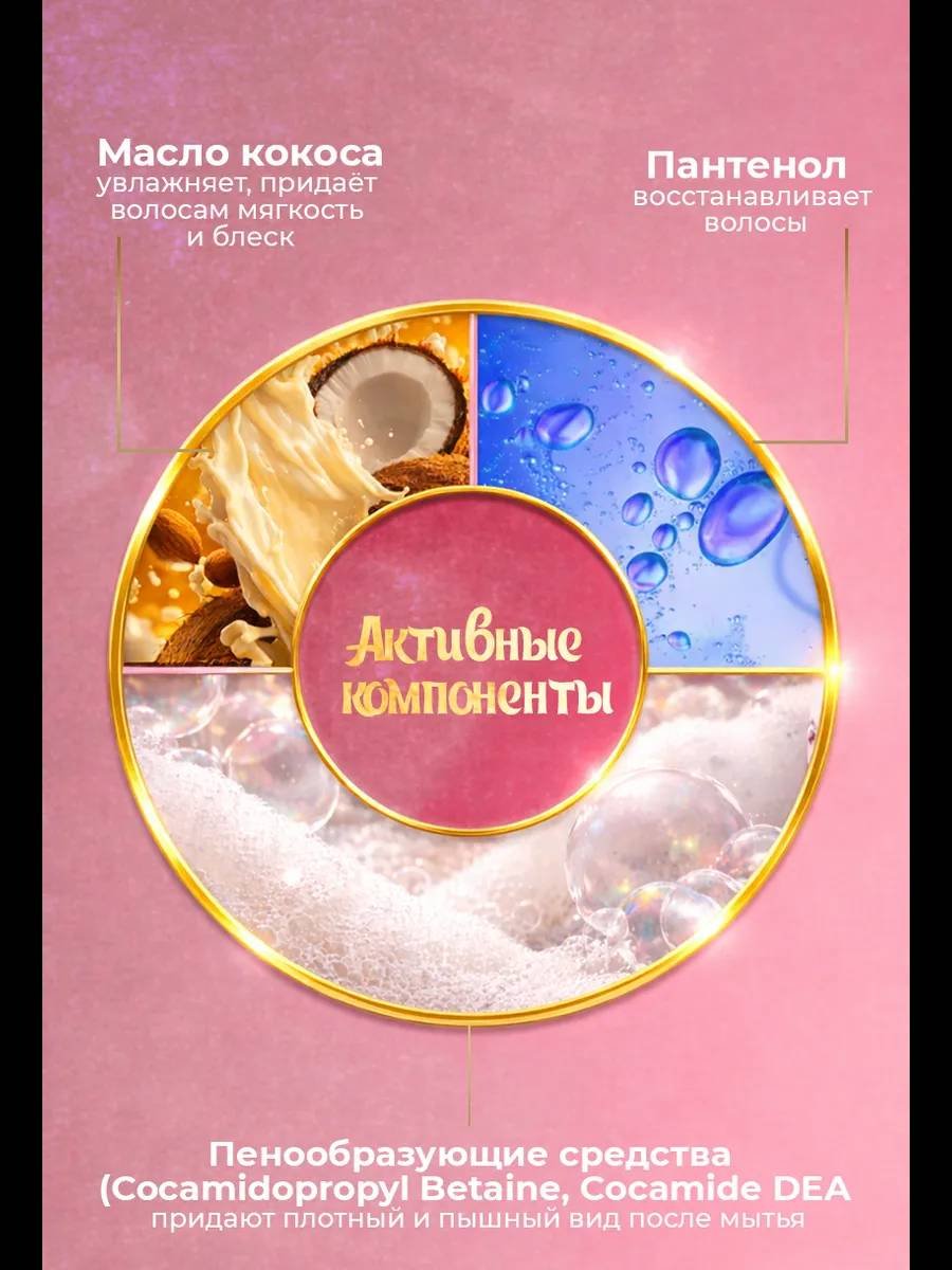 Hamam Beauty Ritual Для объёма волос Парфюмированный шампунь 1000 мл купить,NaN
