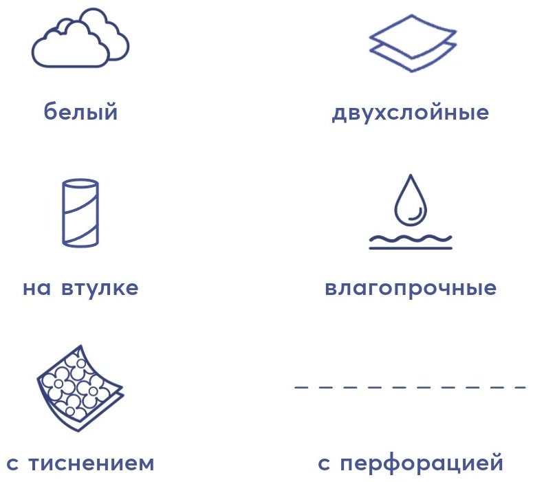 Бумажные полотенца Карина Professional 1 шт купить,NaN